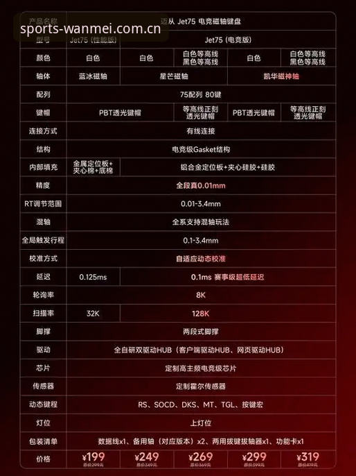 完美体育竞技乐趣使用技巧 揭秘完美体育竞技乐趣使用技巧:资深玩家不愿公开的效率密码